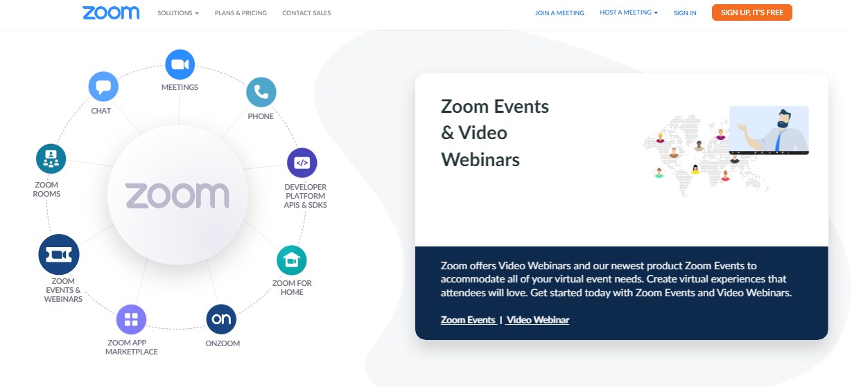 Aplikasi Zoom Meeting