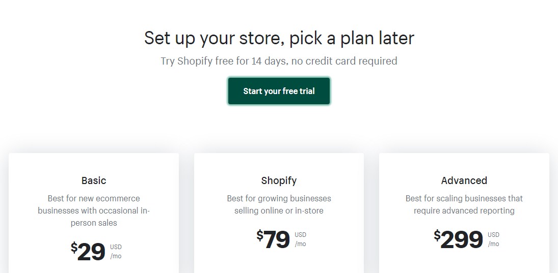 Dimana Tempat Membeli Jasa Pembayaran Shopify Terpercaya